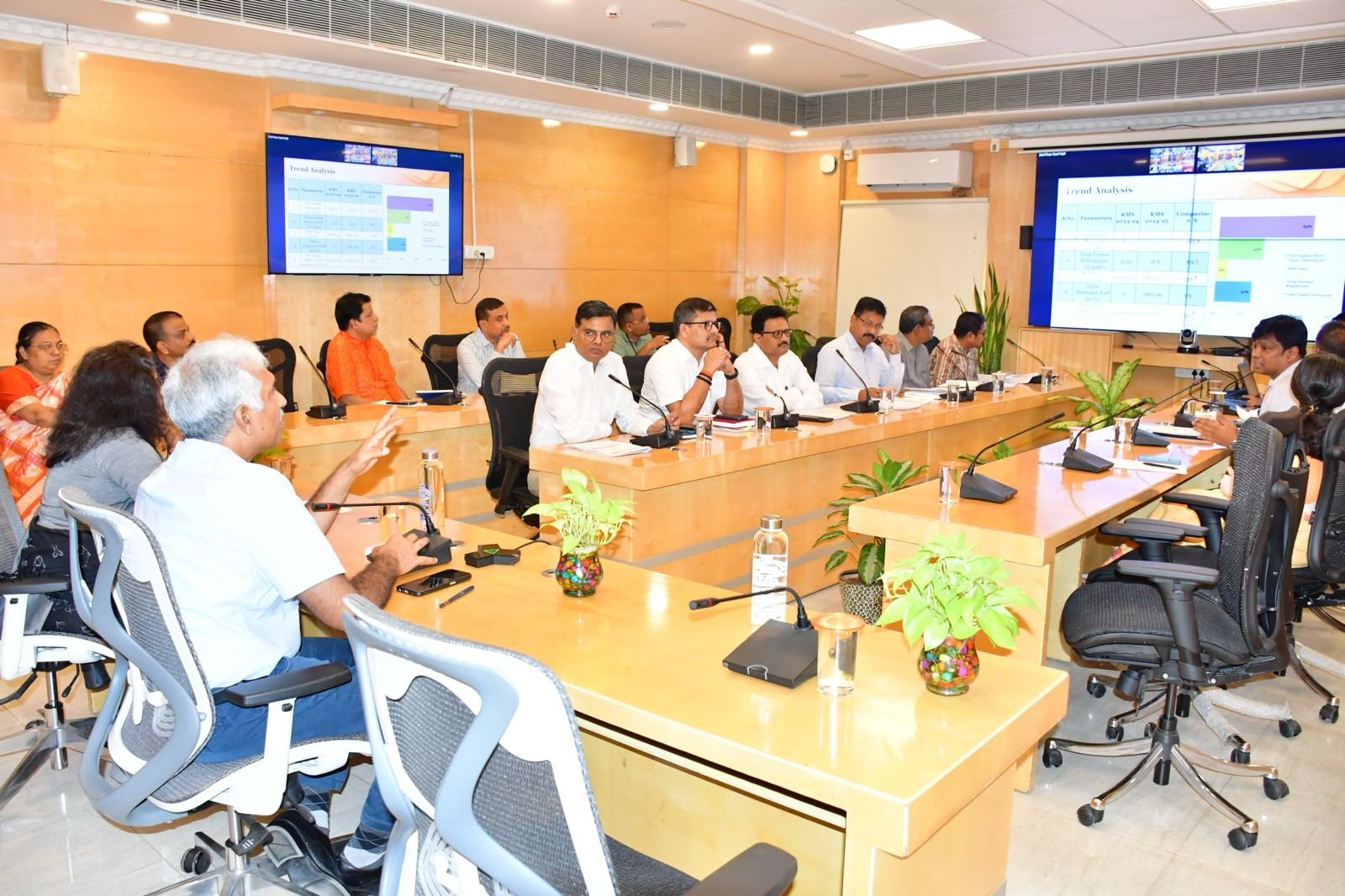 Rabi season procurement, Odisha
